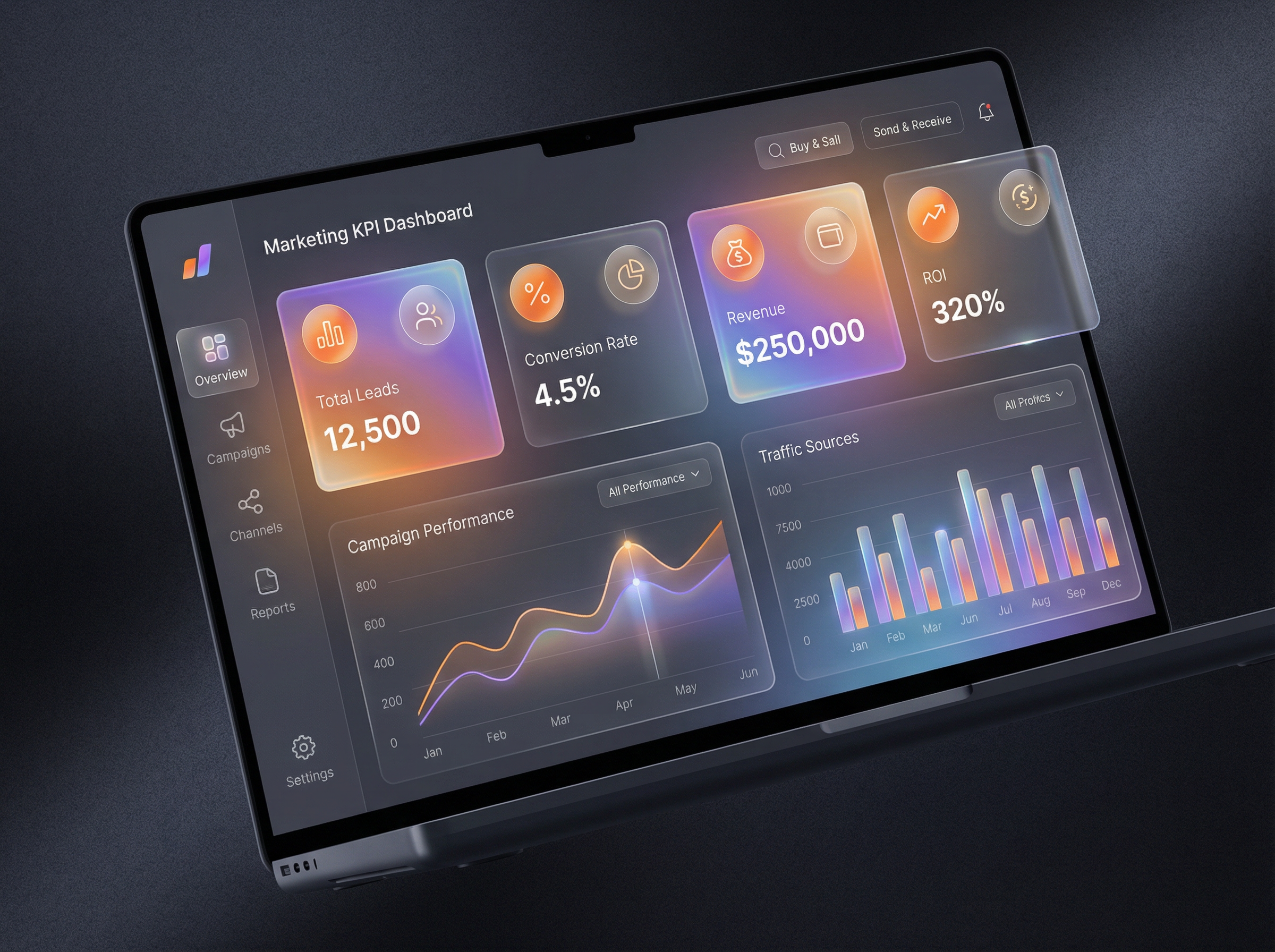 Marketing KPI Dashboard